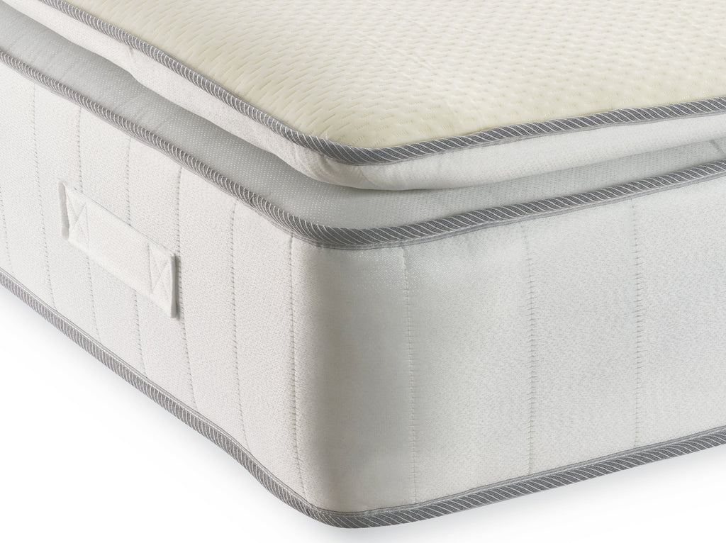 Mistakes To Avoid When Choosing A New Divan Mattress